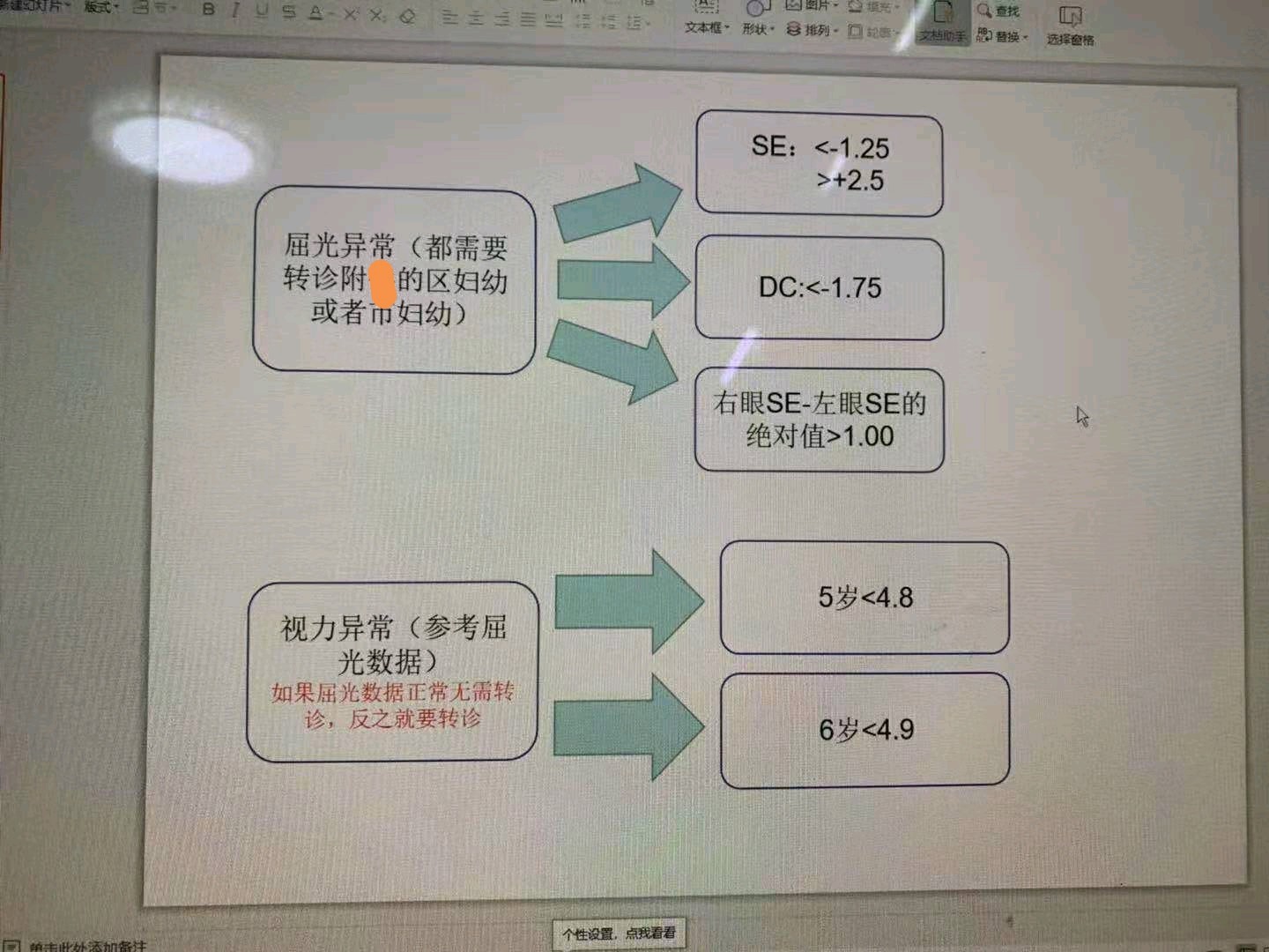 关于幼儿园大班视力屈光筛查结果解读