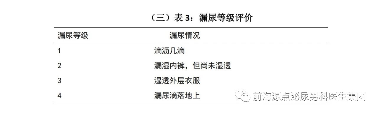 小表格,大用途—教您正确记录"排尿日记!