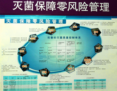 医院的良好发展应从医疗卫生做起_健康资讯_