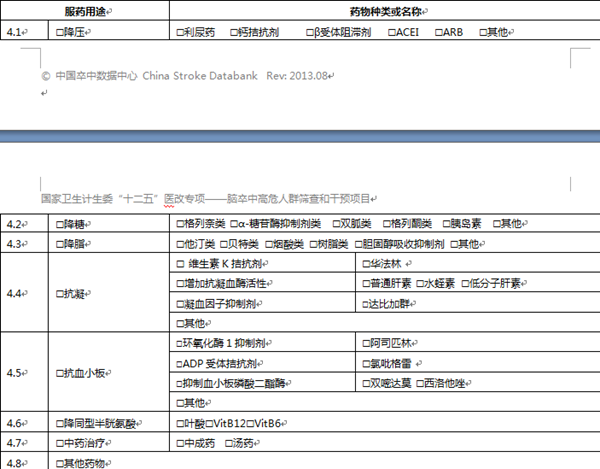 脑卒中高危人群筛查和干预项目风险评估表