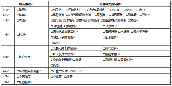 脑卒中高危人群筛查和干预项目风险评估表_健