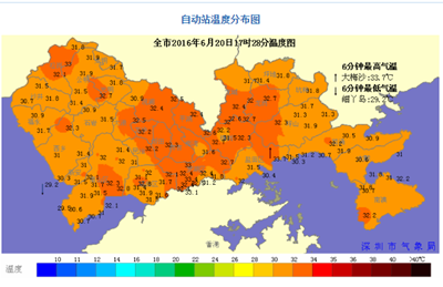 据悉,这周深圳会持续酷热,北部和人口密集的地区最高气温可高达35℃.