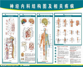 神经内科-本溪市中心医院-本溪就医160预约挂