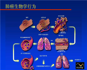 普外肿瘤一病房-本溪市中心医院-深圳就医160
