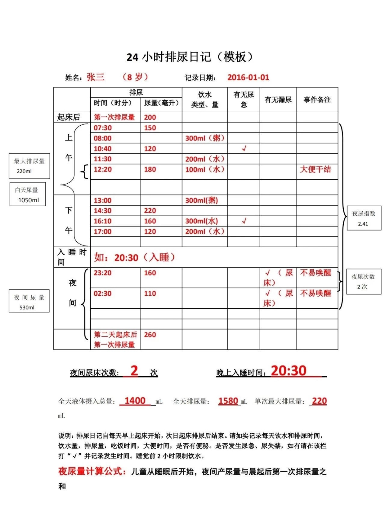 憋尿计划表图片