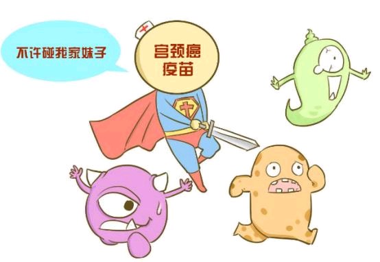 宫颈癌|女性的健康杀手,五步预防远离癌症!-健康160