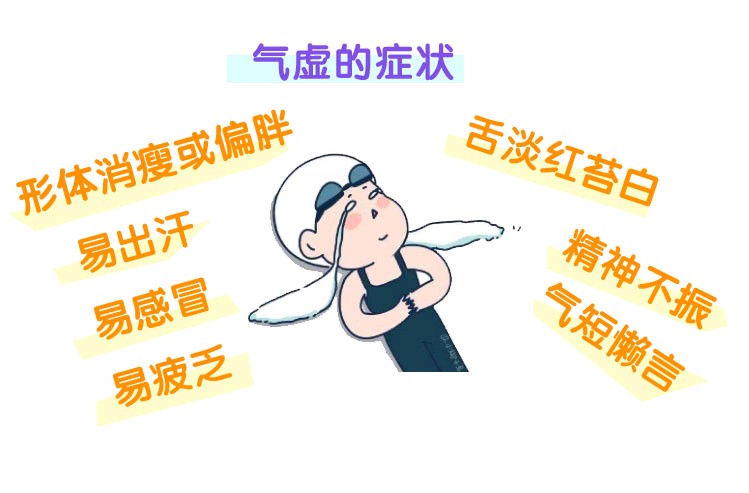 为什么近期总感觉"有气无力",朋友,您"泄气"了!