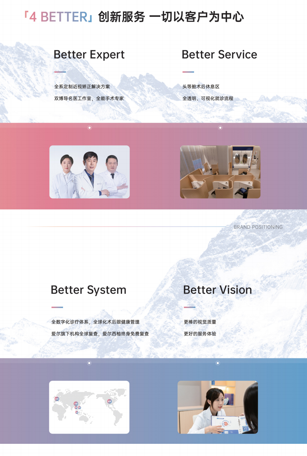 160品牌长图_02.jpg