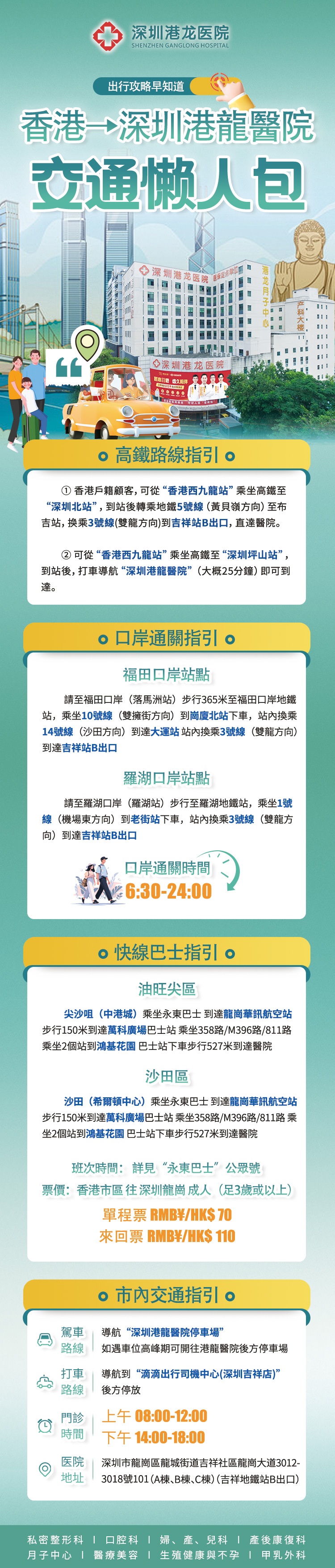 香港交通路线1.jpg
