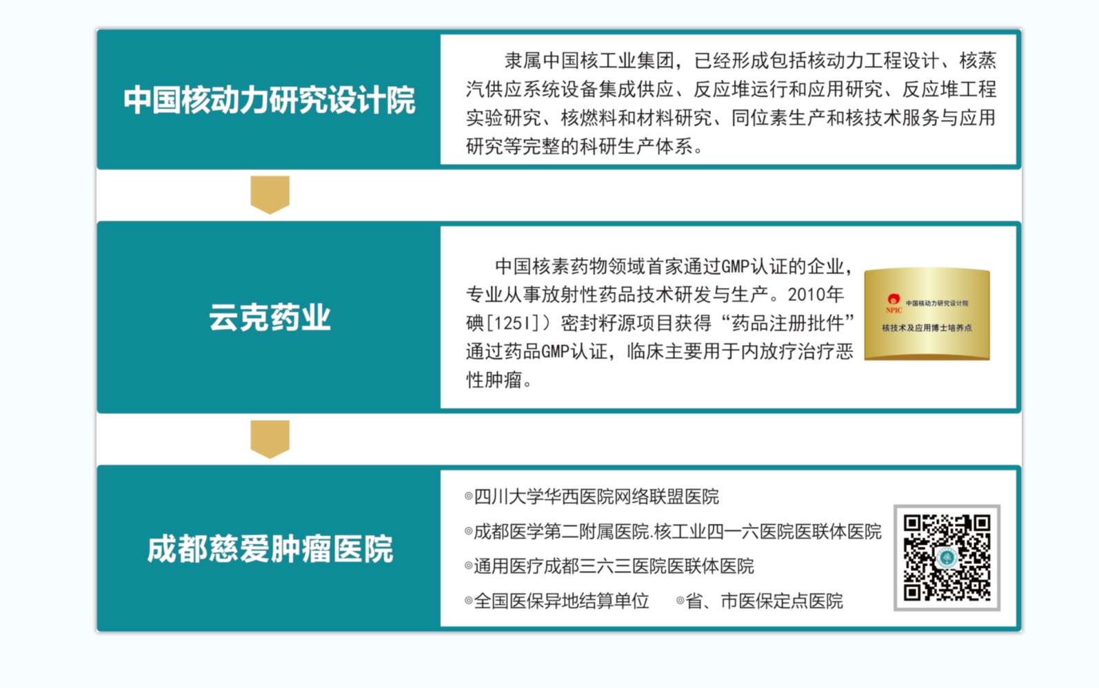 神鼎飞丹砂防守打法.png