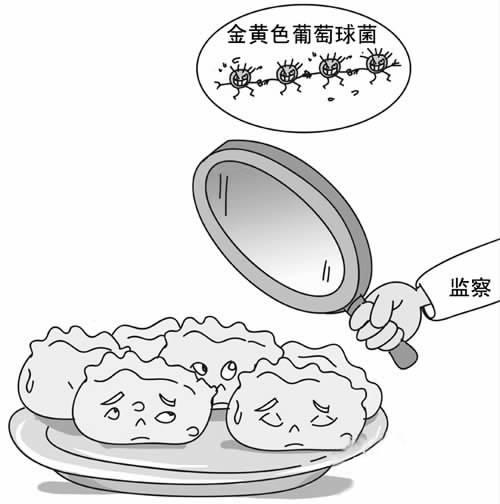 微生物污染居2015年食品安全关注首位