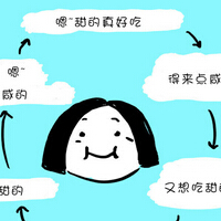 图解心理：9个难以逃脱的人生死循环
