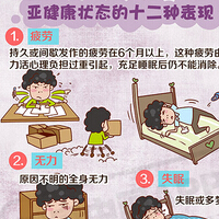 亚健康 你躺枪了吗？