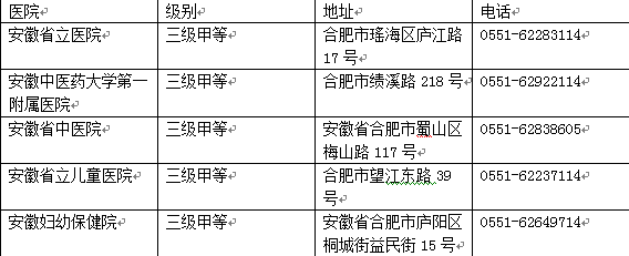 12580挂号网站(12580网上挂号预约平台)