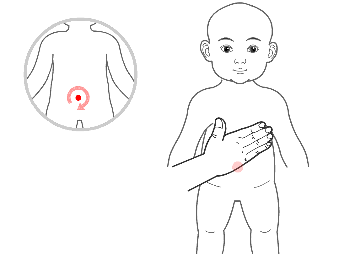 摩腹部.gif