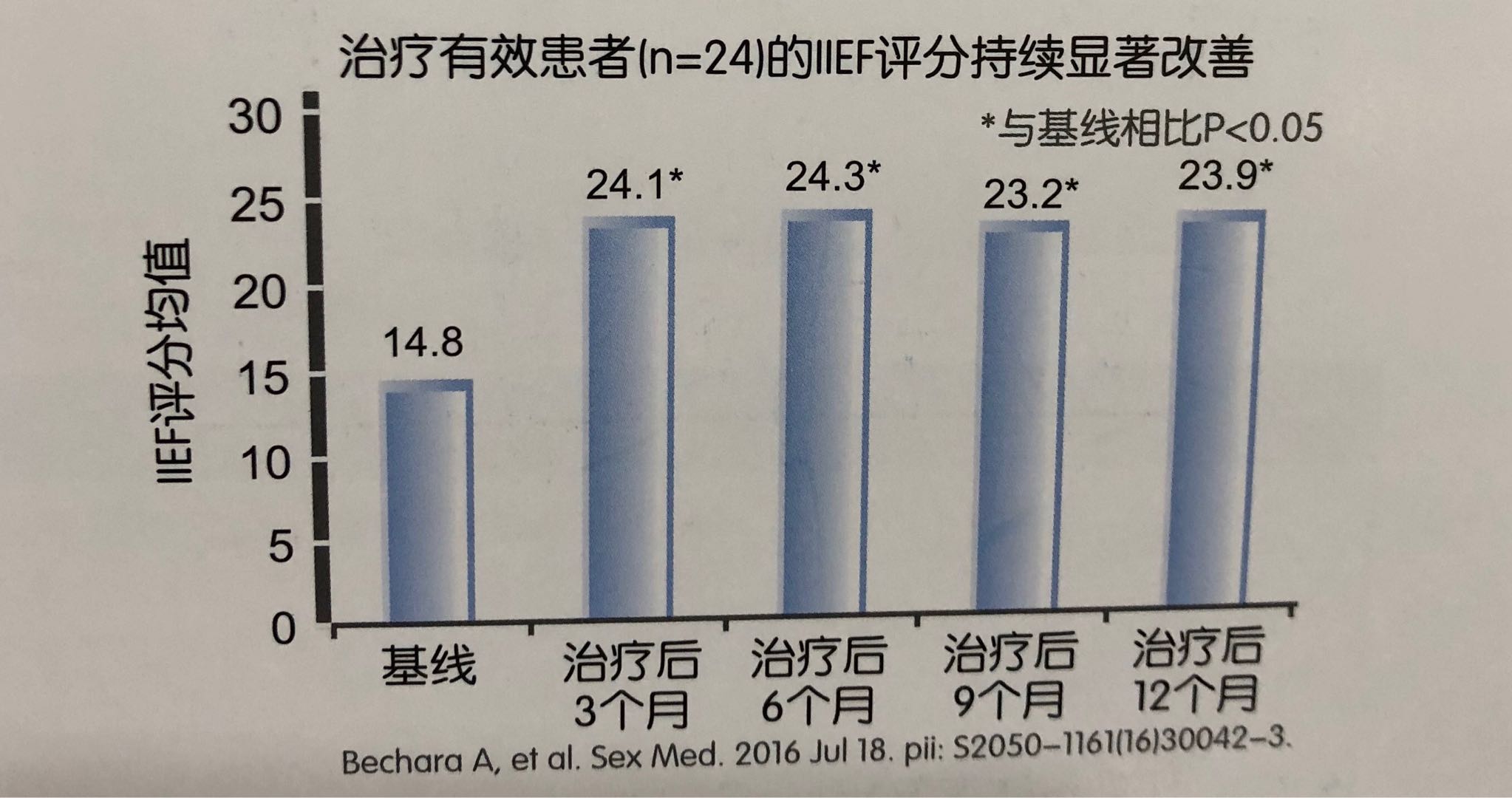 微信图片_20180129150425.jpg