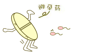 避孕药.png