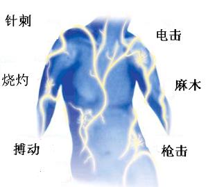 带状疱疹6.jpg