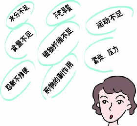 便秘图片1.png