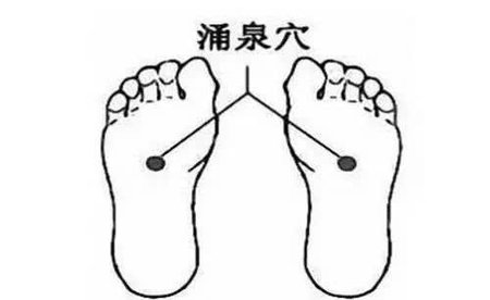 涌泉穴.jpg