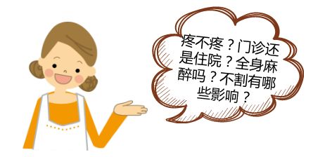 包皮手术.jpg
