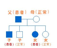 20140417224849-191077449.jpg