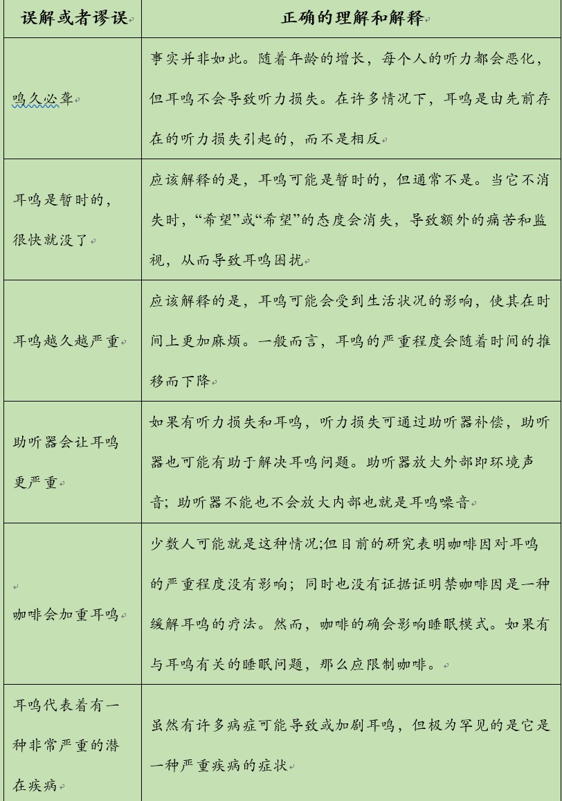 耳鸣的误解.jpg