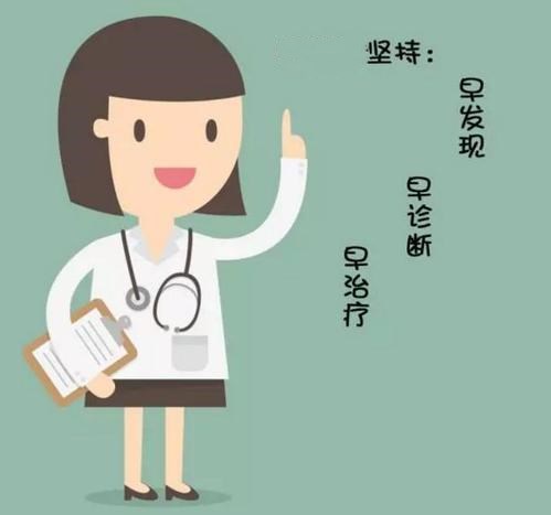 治疗坚持三早.jpg