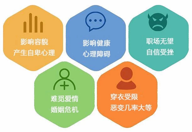 胎记危害1.jpg