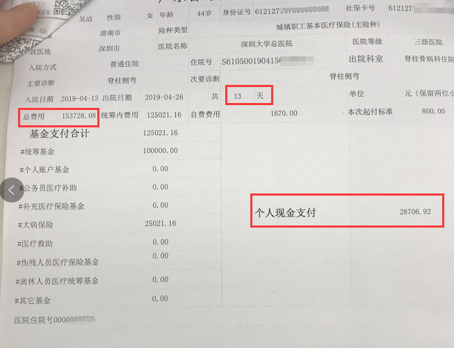 深圳治疗费用.png