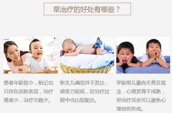 胎记早治疗的好处.png