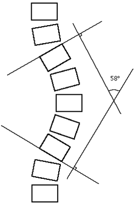 脊柱在冠狀面測量cobb角測量大於10°稱為脊柱側凸