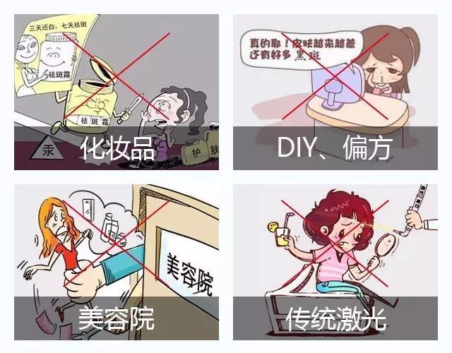 1564726666684959.jpg 治疗误区1.jpg