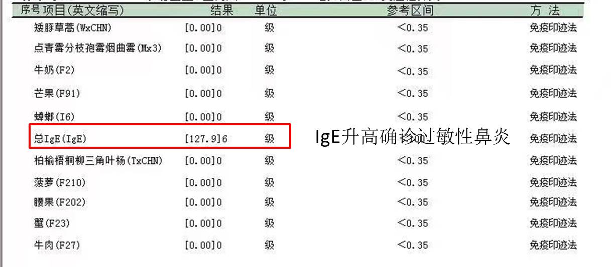 过敏原.jpg