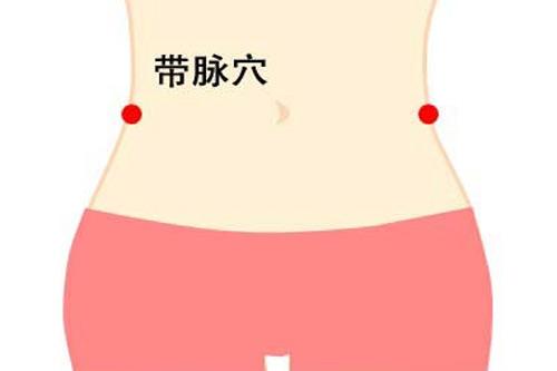带脉穴.jpg