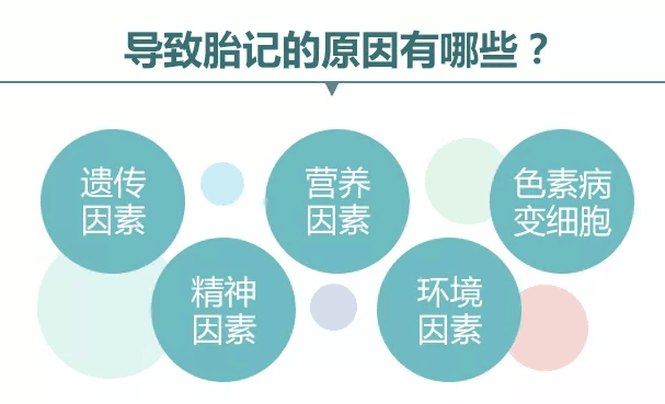 导致胎记的原因有哪些.png