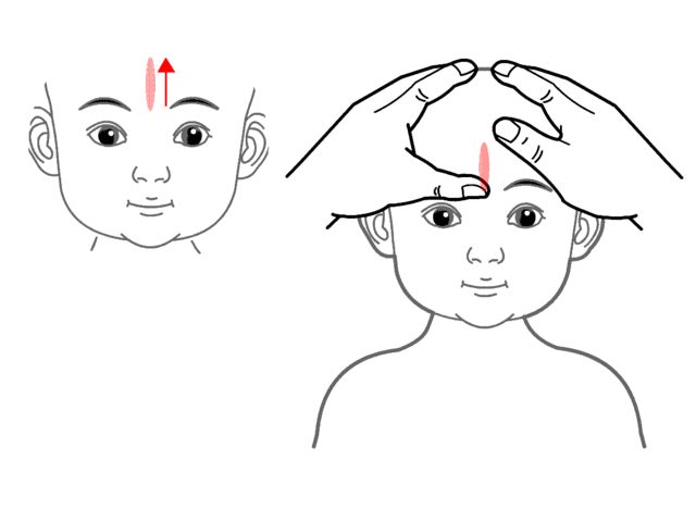 每天6招,在家轻松搞定过敏性鼻炎!