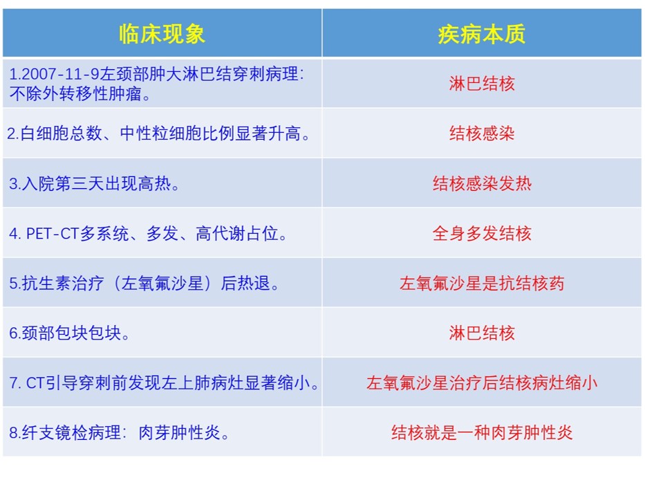 现象与本质.jpg