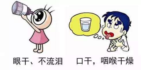 干燥综合征.jpeg