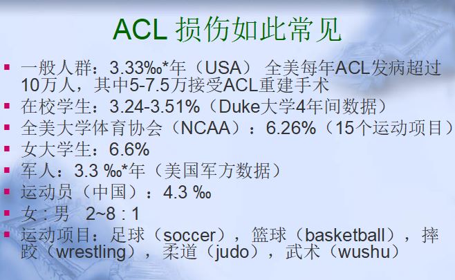 ACL损伤常见.JPG