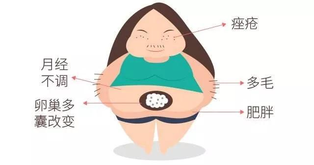 查看源图像