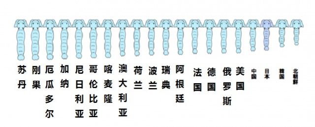 5641a8ad1bc8e0f4440001ab_640.jpg