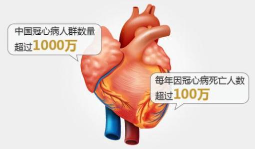 用药全解读：患上冠心病，哪些药其实不用吃？
