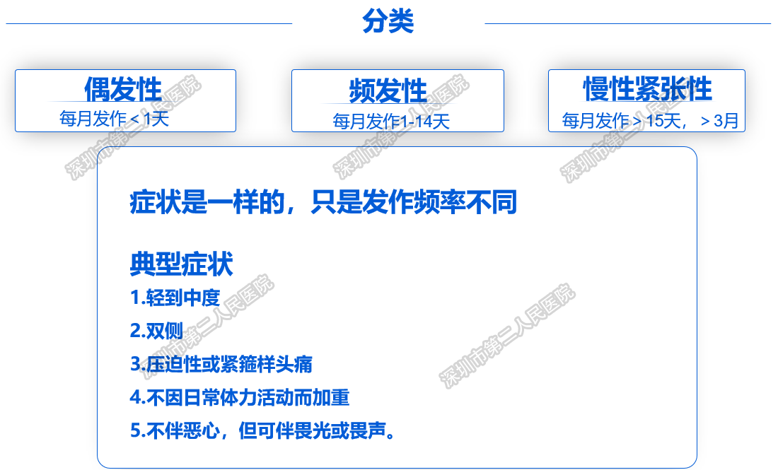 分类.png