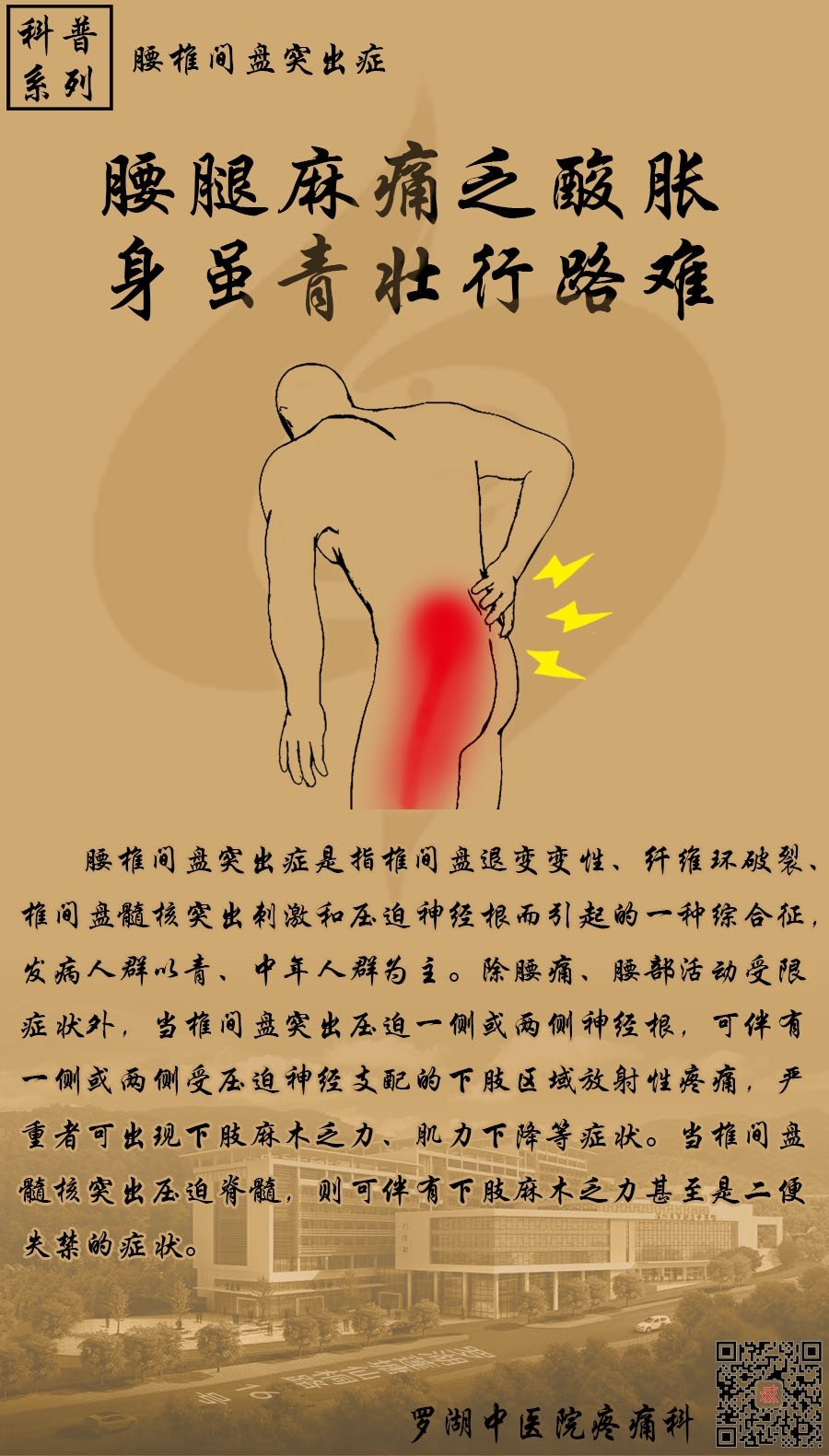 腰肌劳损疼痛区域图片