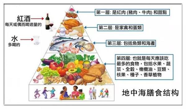 结构.jpg