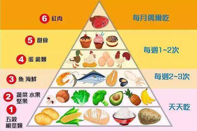 膳食.jpg