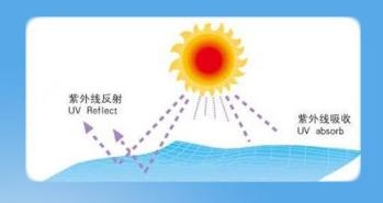 u=1654424346,2474158110&fm=26&gp=0_mh158790452065.jpg