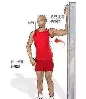 胸部肌肉拉伸2.jpg