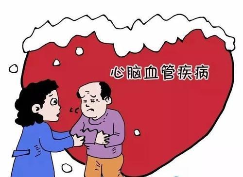 阳痿能预警心血管疾病,还会早死?男科老刀告诉你真相